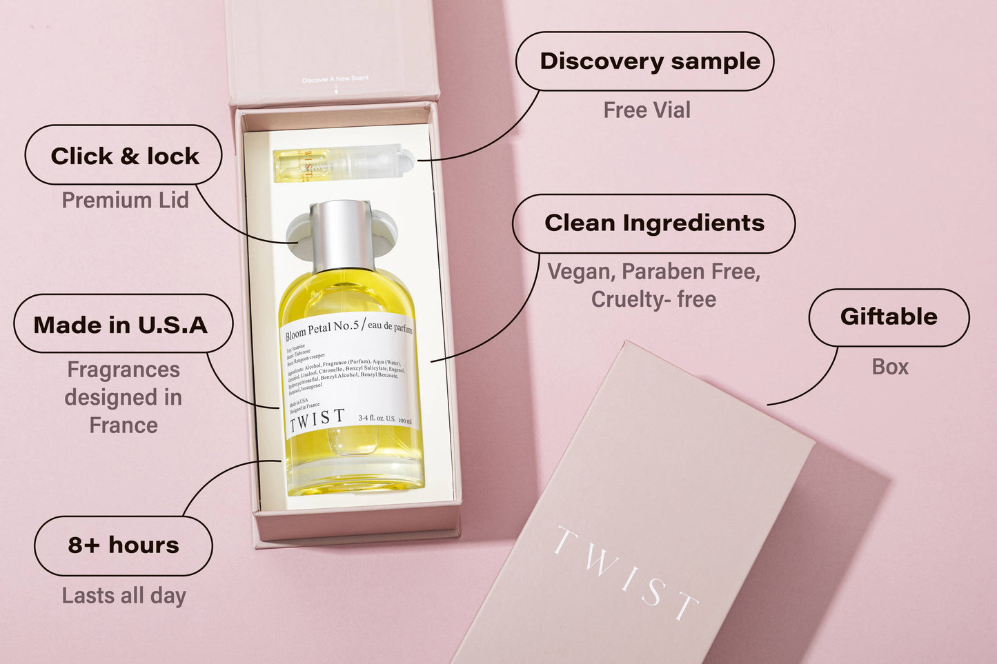 Bloom Petal No. 5 Inspired by G. Bloom Perfume